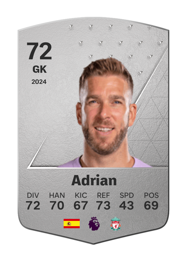 Player card image