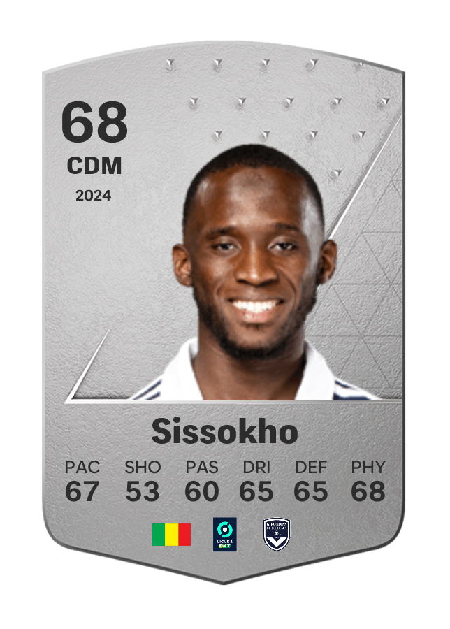 Player card image