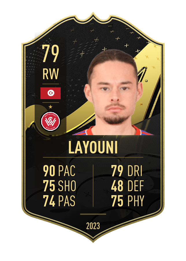Player card image