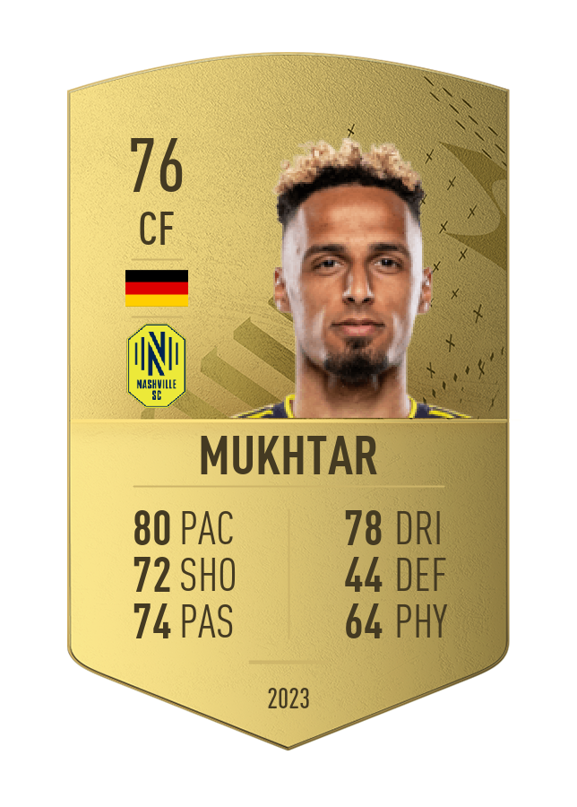 Player card image