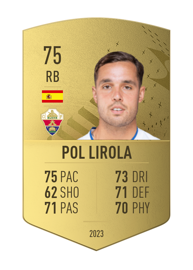Player card image