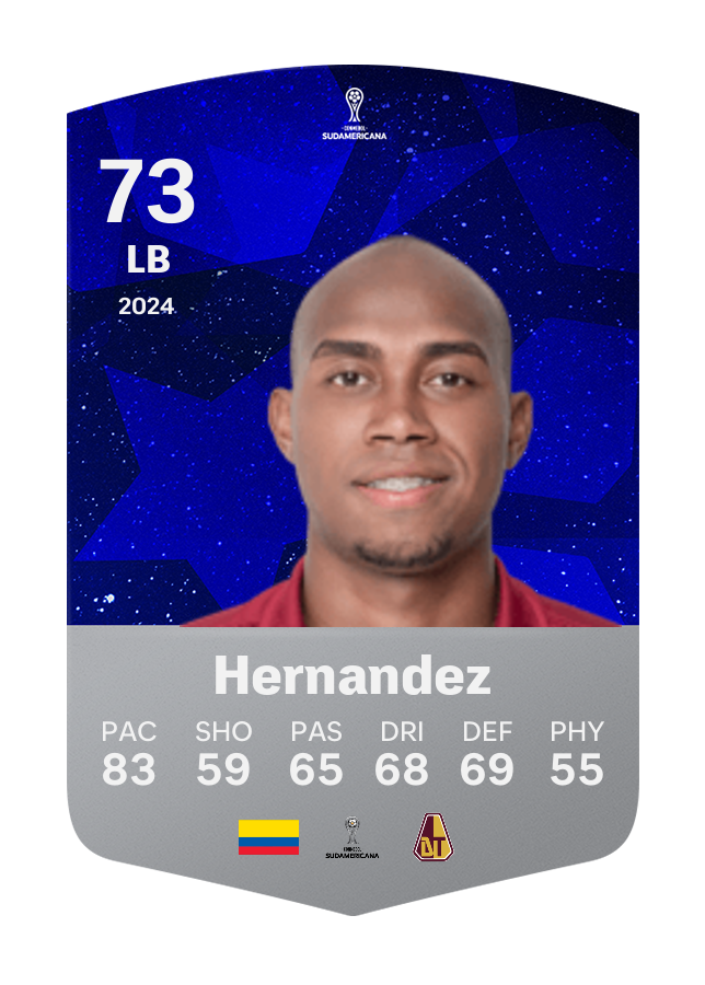 Player card image