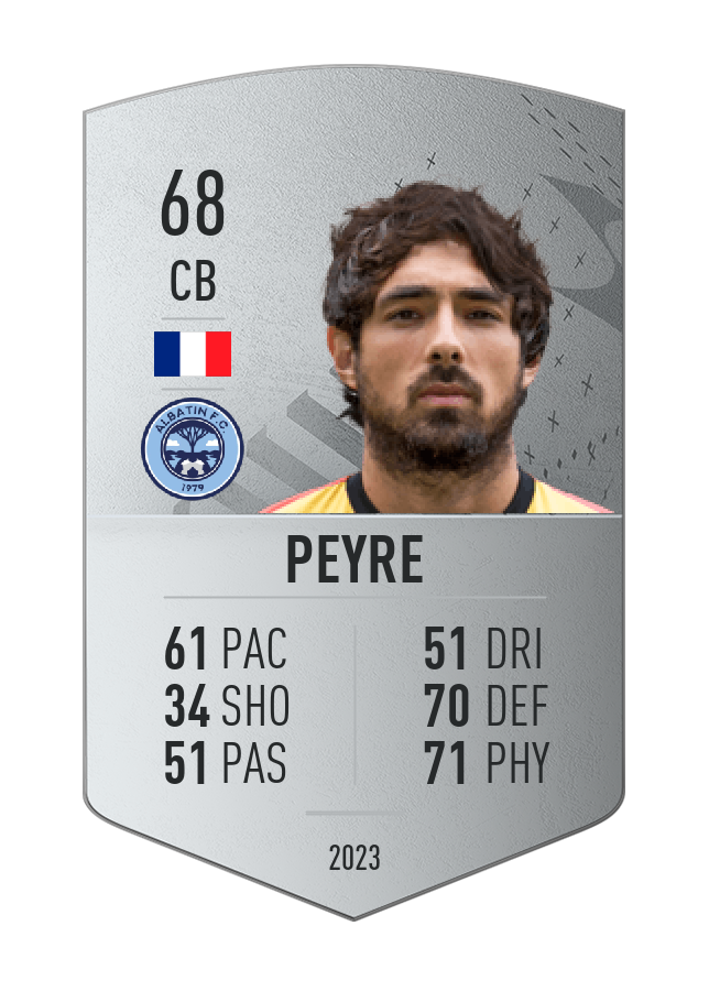 Player card image
