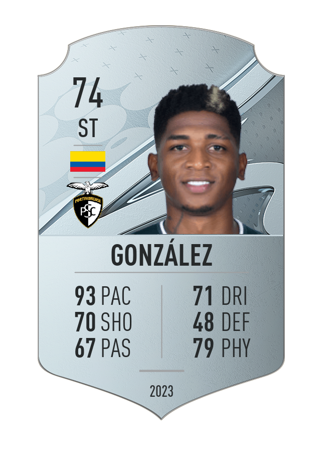 Player card image