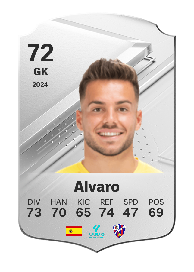 Player card image
