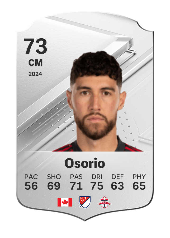 Player card image