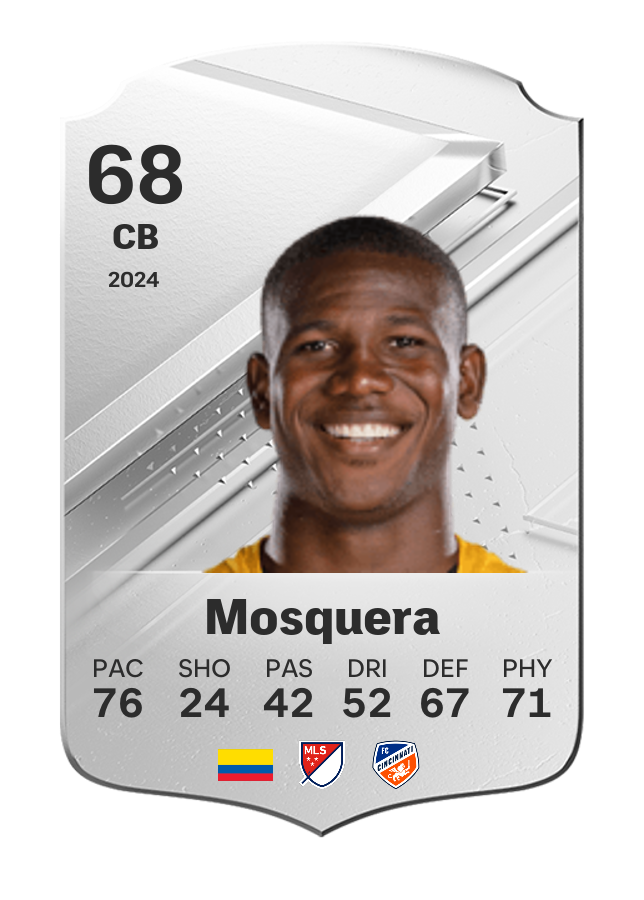 Player card image
