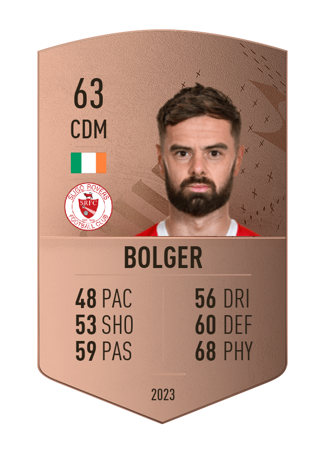 Player card image