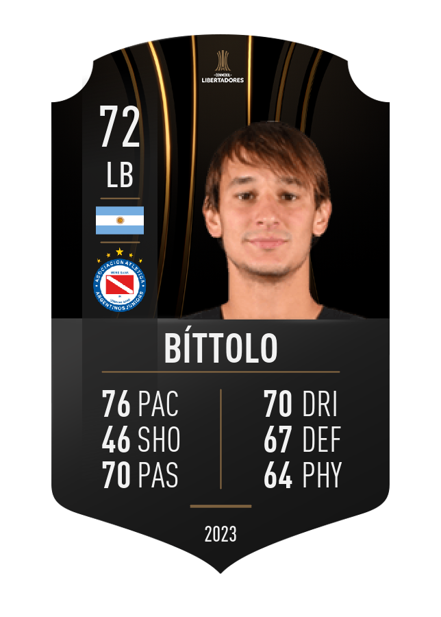 Player card image