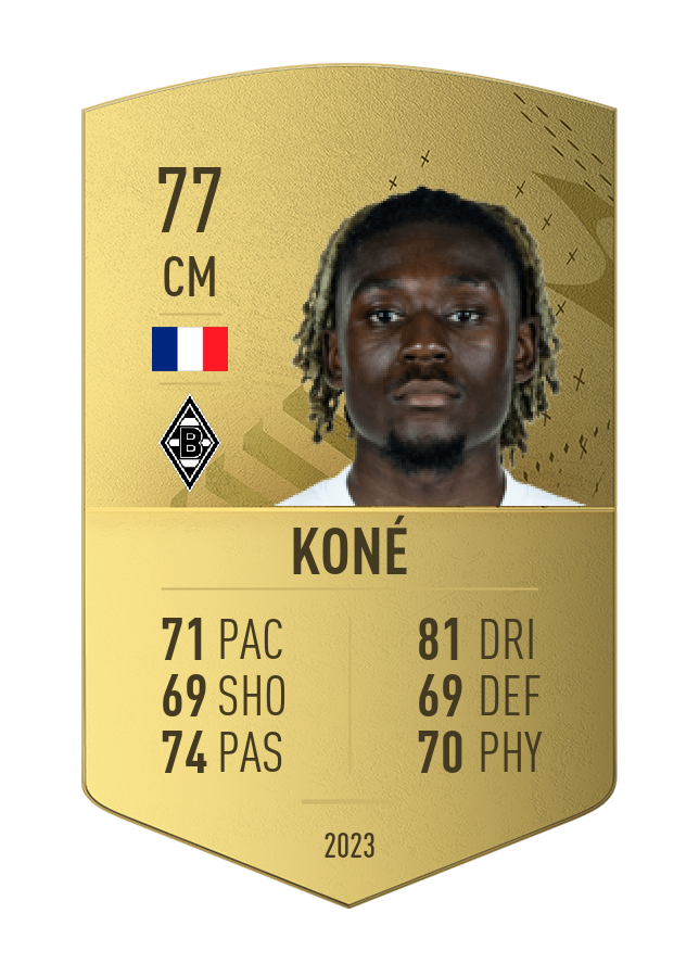 Player card image