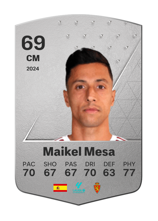 Player card image