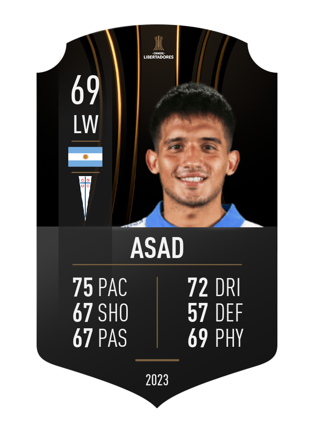 Player card image