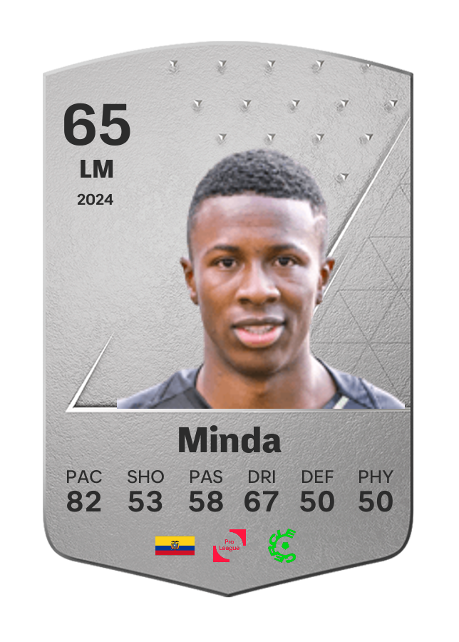 Player card image