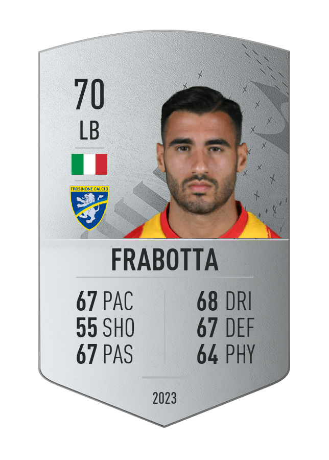 Player card image