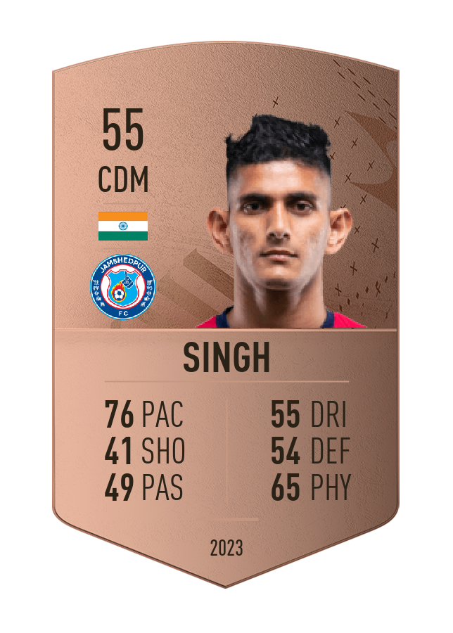 Player card image
