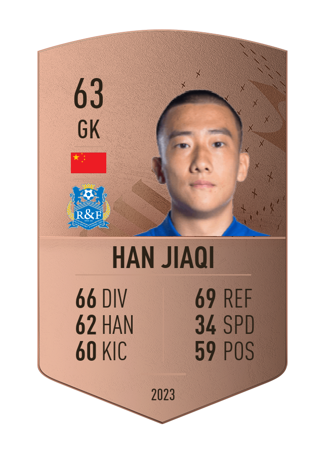 Player card image