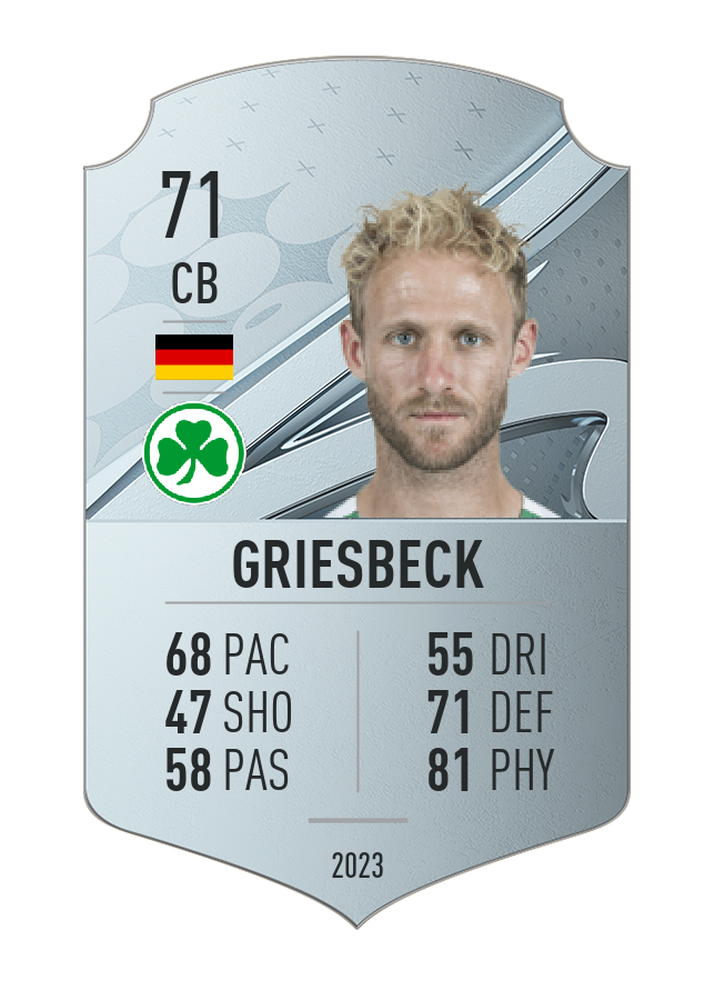 Player card image