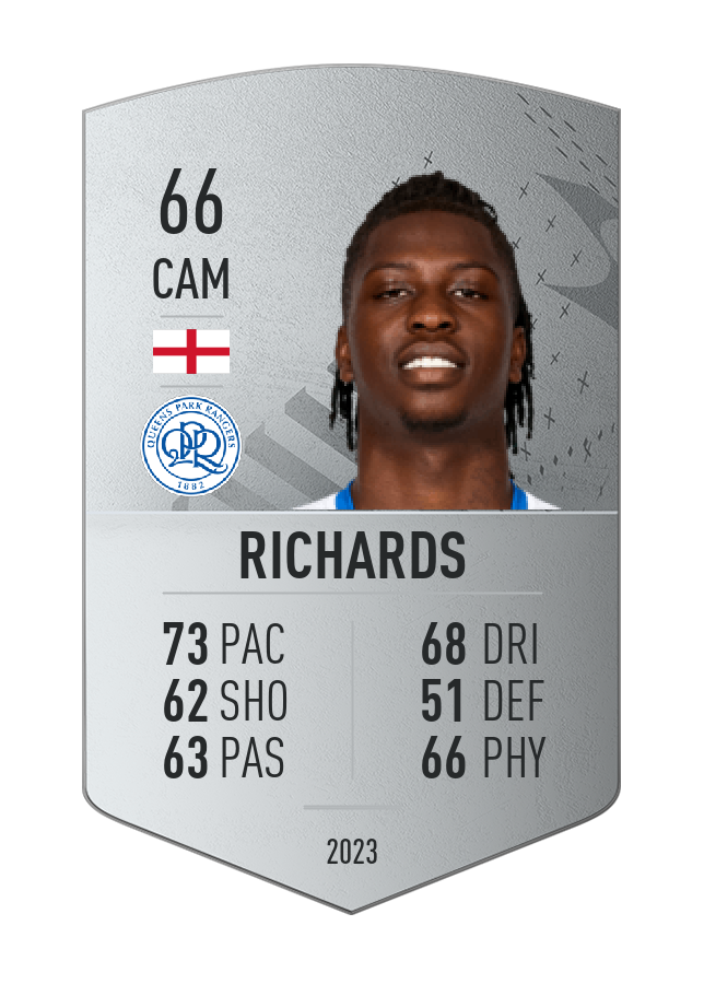 Player card image