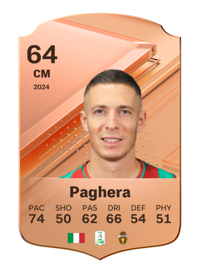 Player card image