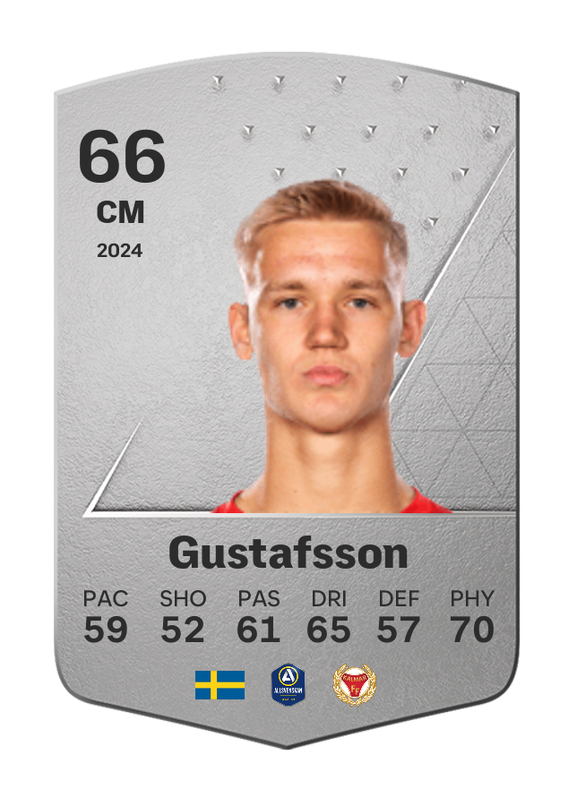 Player card image
