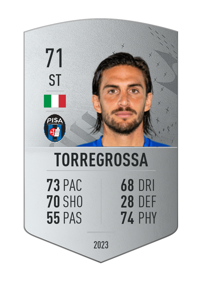 Player card image