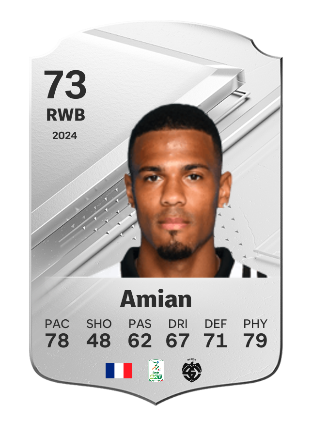 Player card image