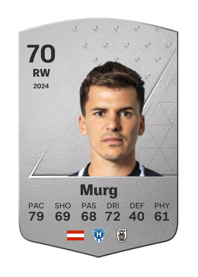 Player card image