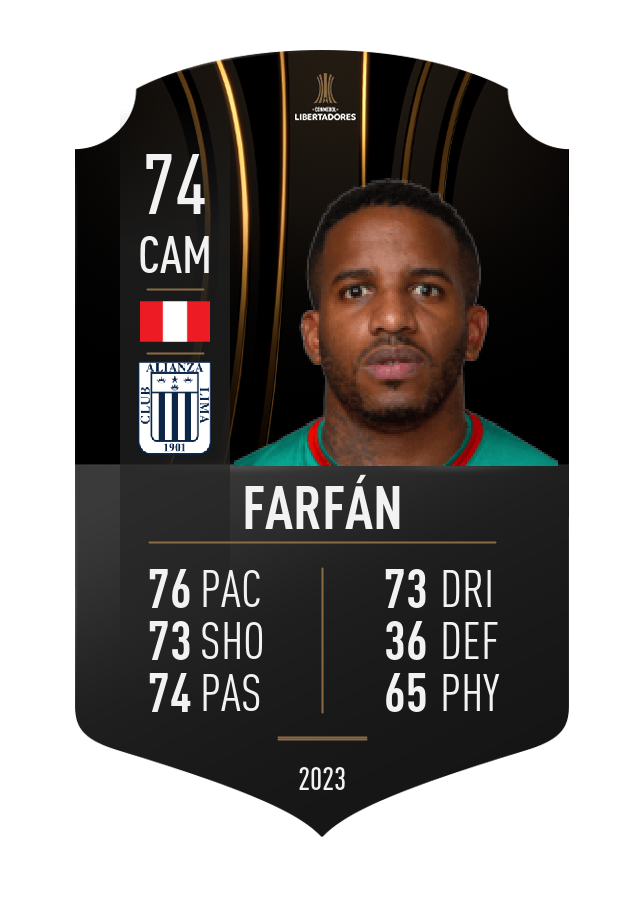 Player card image