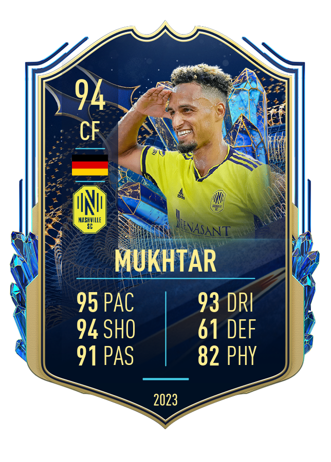 Player card image