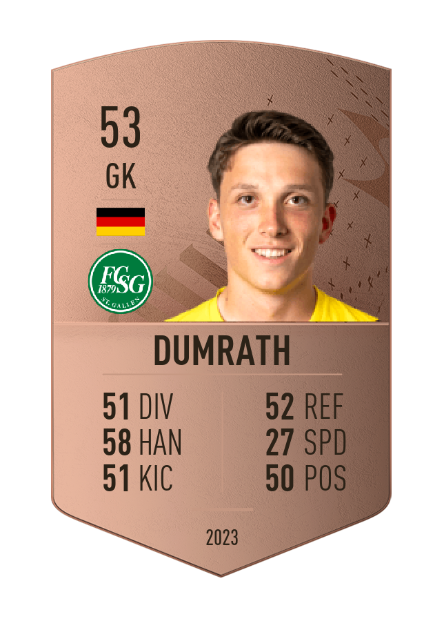 Player card image