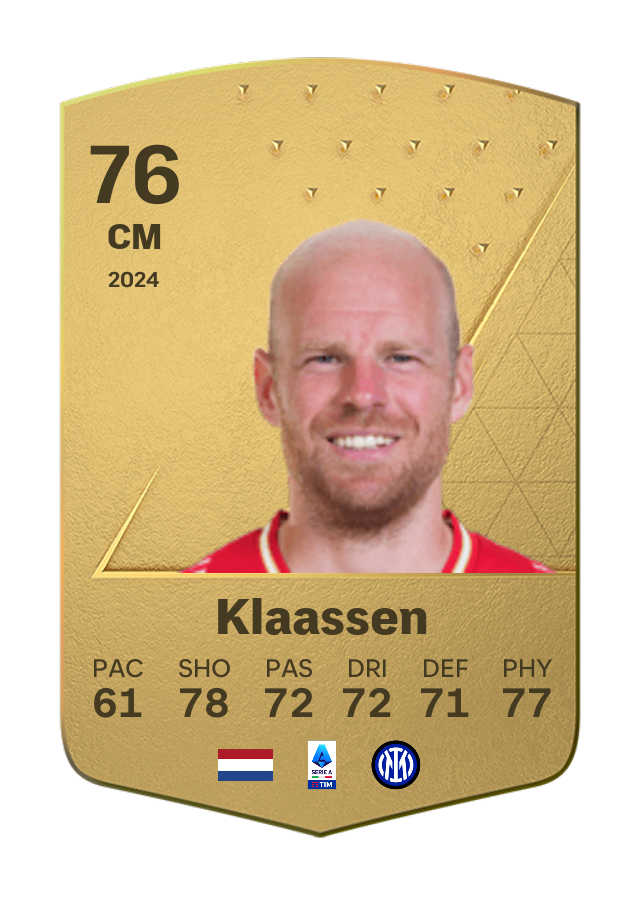 Player card image