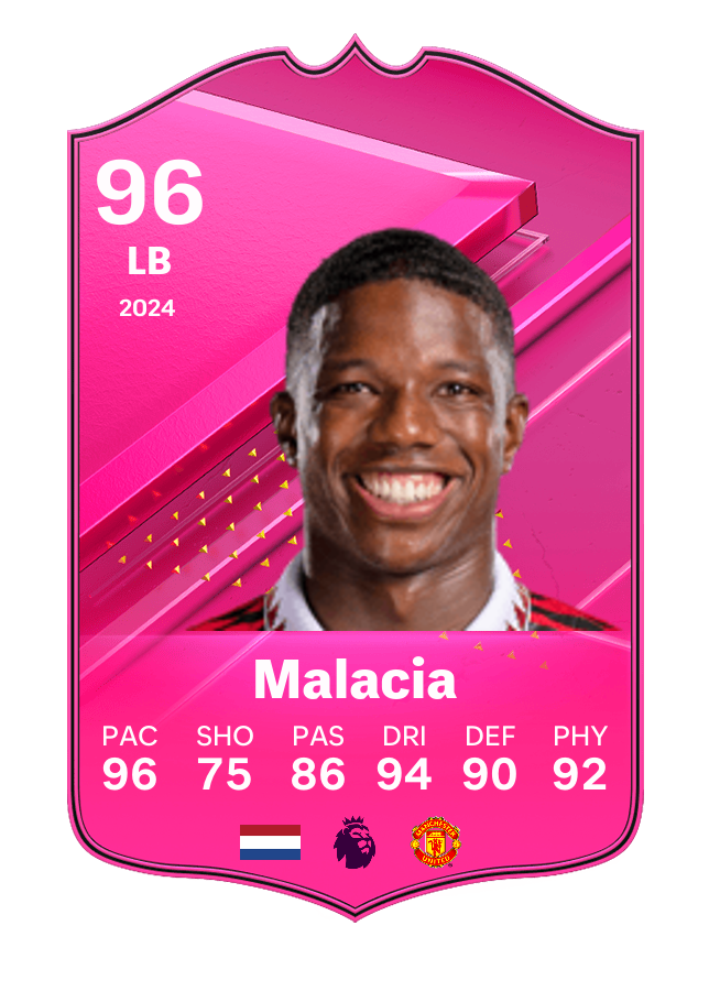 Player card image