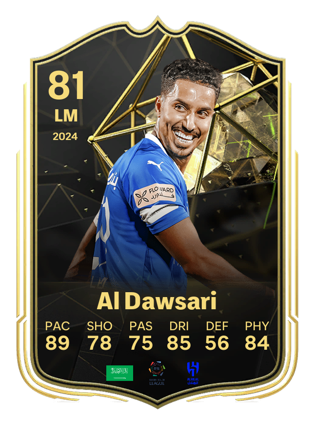 Player card image