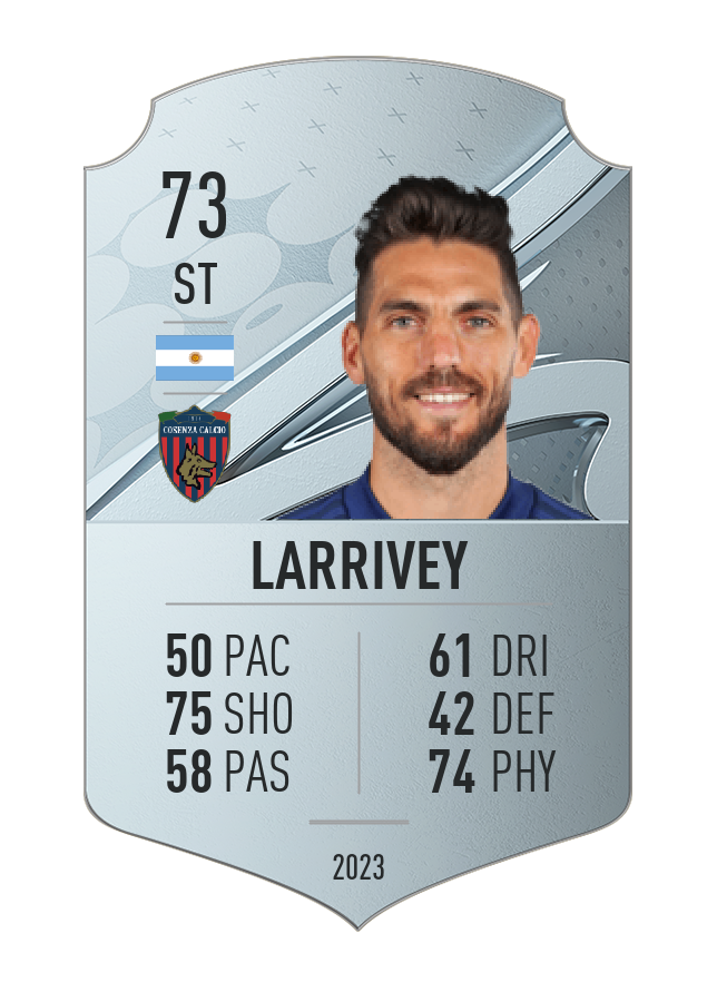 Player card image