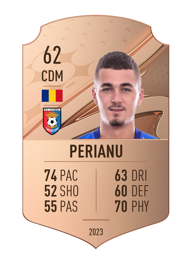 Player card image