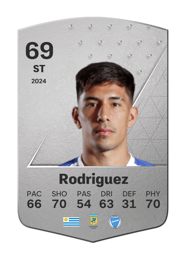 Player card image
