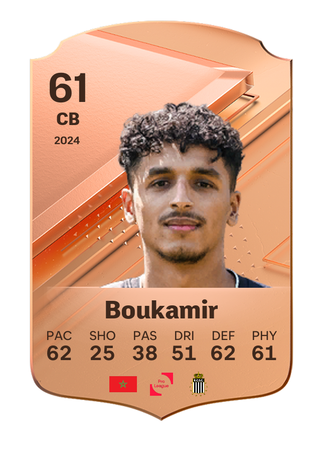 Player card image