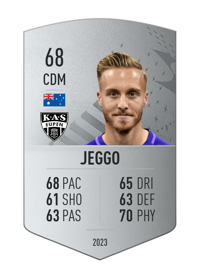 Player card image