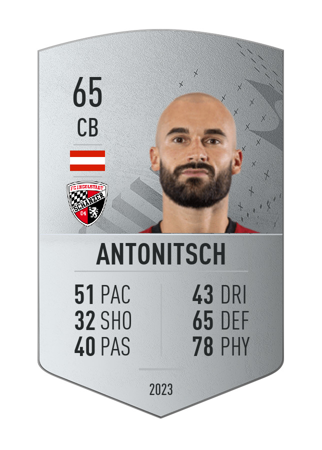 Player card image