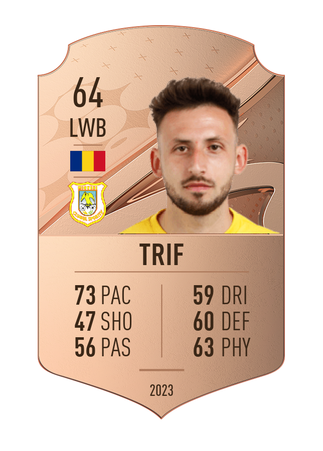 Player card image