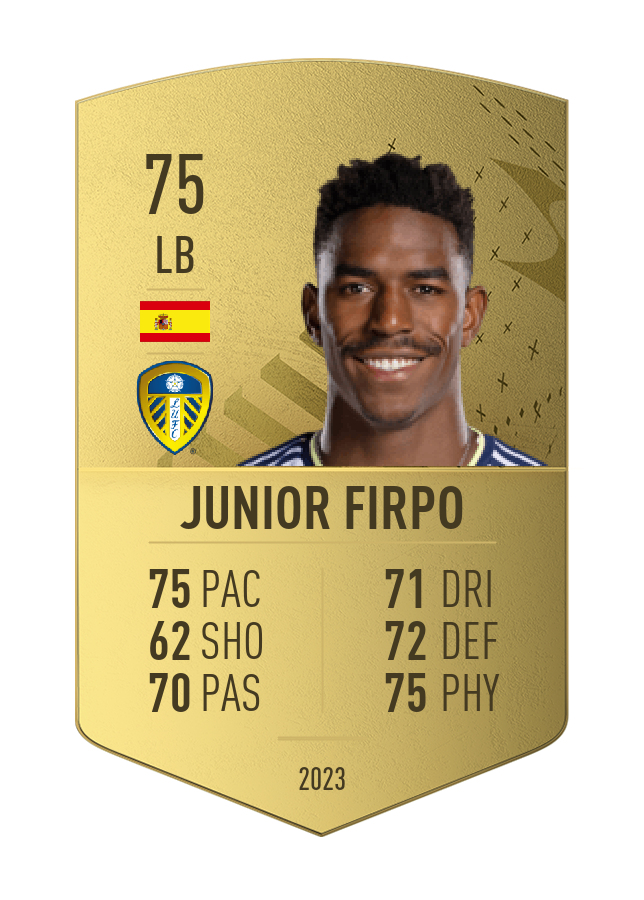Player card image