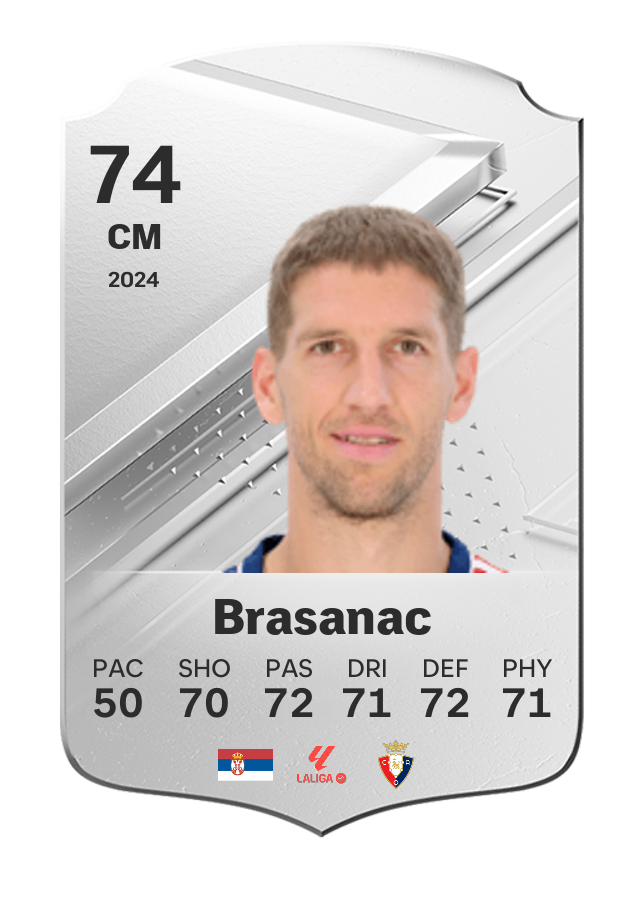 Player card image