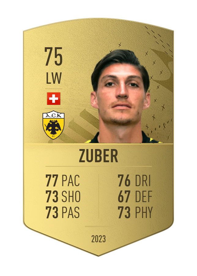 Player card image