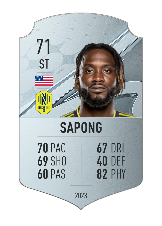 Player card image