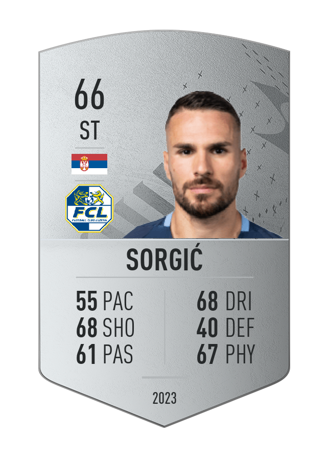 Player card image