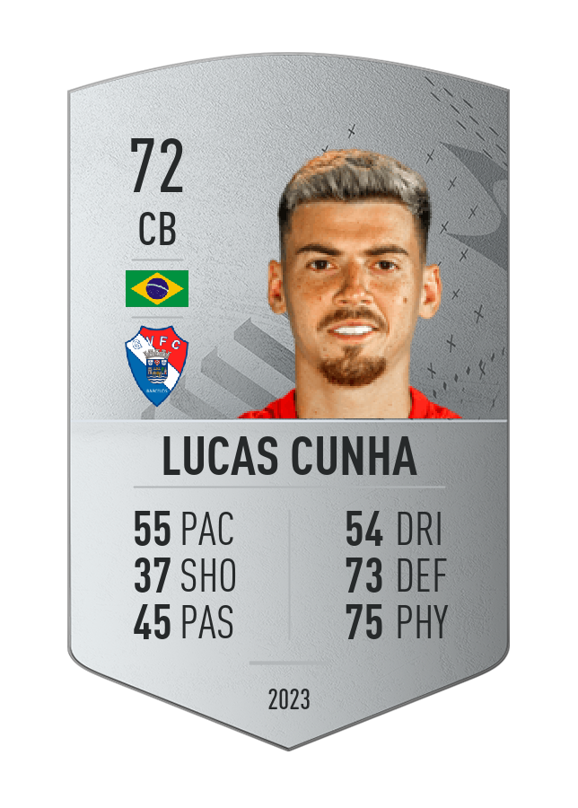 Player card image