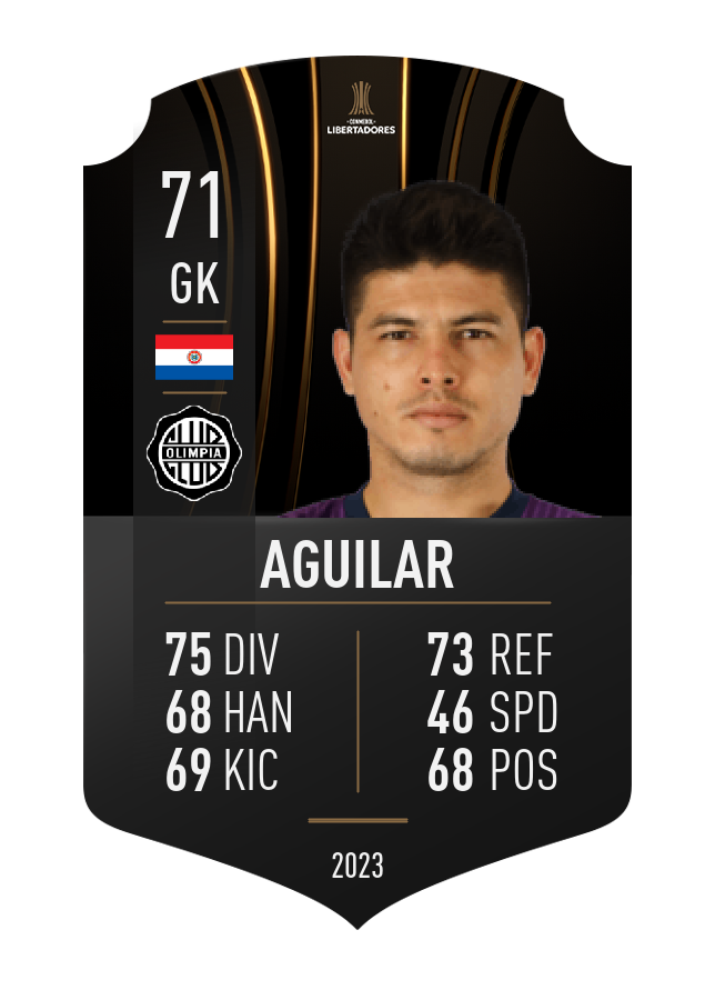 Player card image