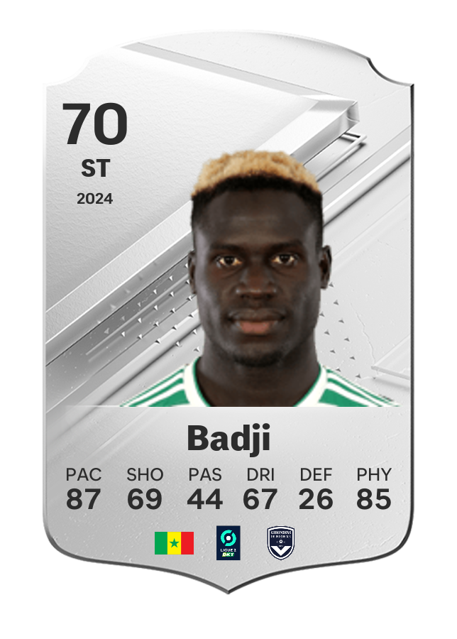 Player card image