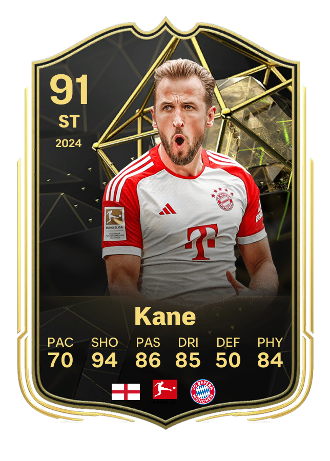 Kane Card Harry Kane