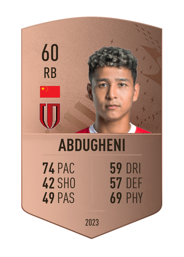 Player card image